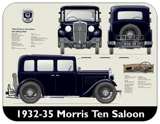 Morris 10 Saloon1932-35 Place Mat, Medium